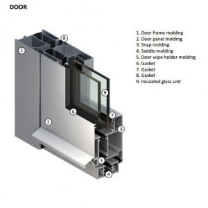 Commercial Doors Design Fabrication