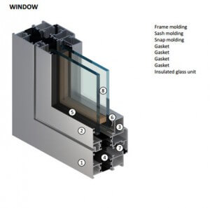 Commercial Windows Fabrication